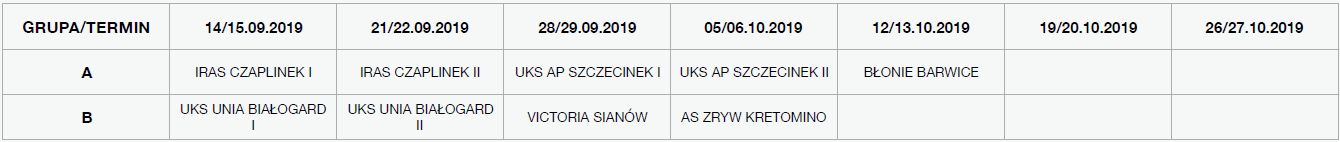 TERMINARZ SKRZAT SEZON 2019/2020
